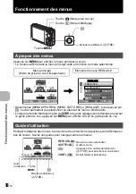 Preview for 16 page of Olympus FE 290 - Stylus 7MP Digital Camera Manuel Avancé