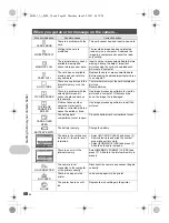 Предварительный просмотр 48 страницы Olympus FE 300 - Digital Camera - Compact Instruction Manual