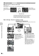 Предварительный просмотр 16 страницы Olympus FE 300 (French) Manuel D'Instructions