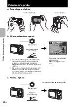 Preview for 8 page of Olympus FE 310 - Digital Camera - Compact Manuel