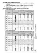 Preview for 45 page of Olympus FE-320 Advance Manual