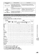 Preview for 49 page of Olympus FE-320 Advance Manual