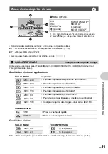 Preview for 21 page of Olympus FE 340 - Digital Camera - Compact Manuel D'Instructions