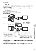 Preview for 31 page of Olympus FE 340 - Digital Camera - Compact Manuel D'Instructions