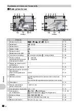 Preview for 60 page of Olympus FE 340 - Digital Camera - Compact Manuel D'Instructions