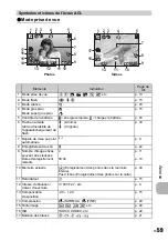 Preview for 59 page of Olympus FE 350 - Wide Digital Camera Manuel