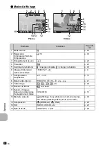 Preview for 60 page of Olympus FE 350 - Wide Digital Camera Manuel