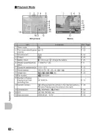 Предварительный просмотр 62 страницы Olympus FE-350 Wide Instruction Manual