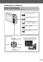 Preview for 3 page of Olympus FE-4030 Manual De Instruções