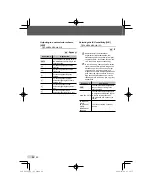 Предварительный просмотр 24 страницы Olympus FE 5010 Instruction Manual