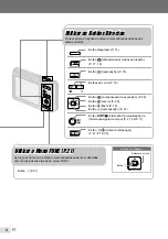 Предварительный просмотр 4 страницы Olympus FE 5020 - Digital Camera - Compact Manual De Instruções