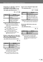 Предварительный просмотр 25 страницы Olympus FE 5020 - Digital Camera - Compact Manual De Instruções