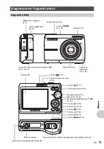 Предварительный просмотр 71 страницы Olympus FE170 - 6.0 Megapixel 3x Optical Zoom Digital... Manuel Avancé