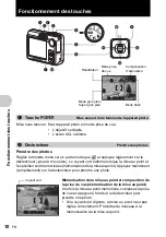 Preview for 10 page of Olympus FE210 - 7.1 MP Digital Camera Manuel Avancé