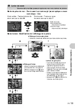 Preview for 13 page of Olympus FE210 - 7.1 MP Digital Camera Manuel Avancé