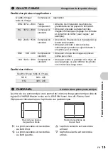 Preview for 19 page of Olympus FE210 - 7.1 MP Digital Camera Manuel Avancé