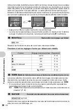 Preview for 20 page of Olympus FE210 - 7.1 MP Digital Camera Manuel Avancé