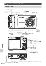 Preview for 66 page of Olympus FE210 - 7.1 MP Digital Camera Manuel Avancé