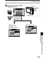 Предварительный просмотр 151 страницы Olympus Ferrari digital model 2004 Reference Manual