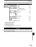 Предварительный просмотр 207 страницы Olympus Ferrari digital model 2004 Reference Manual