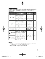 Предварительный просмотр 13 страницы Olympus FL 36R Instruction Manual