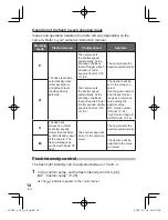 Предварительный просмотр 14 страницы Olympus FL 36R Instruction Manual