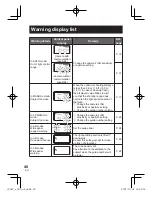 Preview for 40 page of Olympus FL 36R Instruction Manual