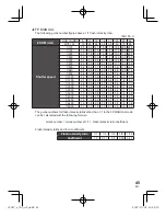 Preview for 45 page of Olympus FL 36R Instruction Manual