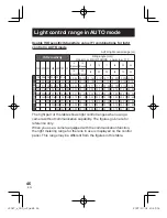 Preview for 46 page of Olympus FL 36R Instruction Manual