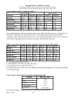 Preview for 49 page of Olympus Fluoview-1000 User Manual