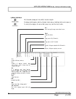 Preview for 199 page of Olympus Fluoview FV1000 User Manual