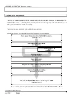 Preview for 234 page of Olympus Fluoview FV1000 User Manual