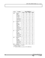 Preview for 281 page of Olympus Fluoview FV1000 User Manual