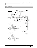 Preview for 15 page of Olympus FLUOVIEW FV300 User Manual