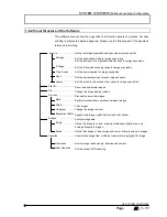 Предварительный просмотр 23 страницы Olympus FLUOVIEW FV300 User Manual