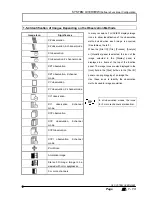 Предварительный просмотр 25 страницы Olympus FLUOVIEW FV300 User Manual