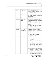 Preview for 275 page of Olympus FLUOVIEW FV300 User Manual