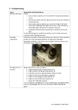 Preview for 14 page of Olympus FV3000 Safety Manual