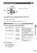 Предварительный просмотр 21 страницы Olympus FX-750 Quick Start Manual