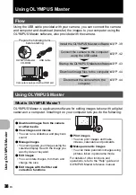 Предварительный просмотр 38 страницы Olympus FX-750 Quick Start Manual