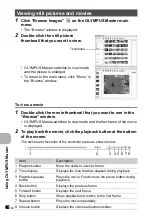 Предварительный просмотр 46 страницы Olympus FX-750 Quick Start Manual