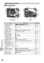 Предварительный просмотр 76 страницы Olympus FX-750 Quick Start Manual