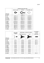 Предварительный просмотр 95 страницы Olympus GIF XP160 Instructions Manual