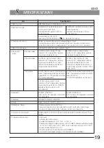 Preview for 23 page of Olympus GX41 Instructions Manual