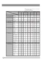 Preview for 18 page of Olympus GX53 Instructions Manual