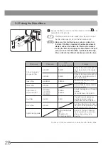 Preview for 34 page of Olympus GX53 Instructions Manual