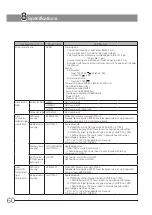 Preview for 66 page of Olympus GX53 Instructions Manual