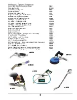 Preview for 5 page of Olympus HydroForce M500H Operating Manual