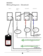 Preview for 22 page of Olympus HydroForce M500H Operating Manual