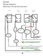 Preview for 24 page of Olympus HydroForce M500H Operating Manual